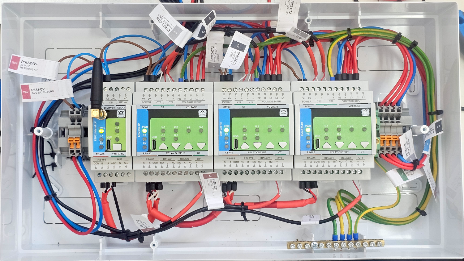Four modules under the existing distribution board: one controller and three three-phase meters, nine CT leads crossing between the two enclosures.