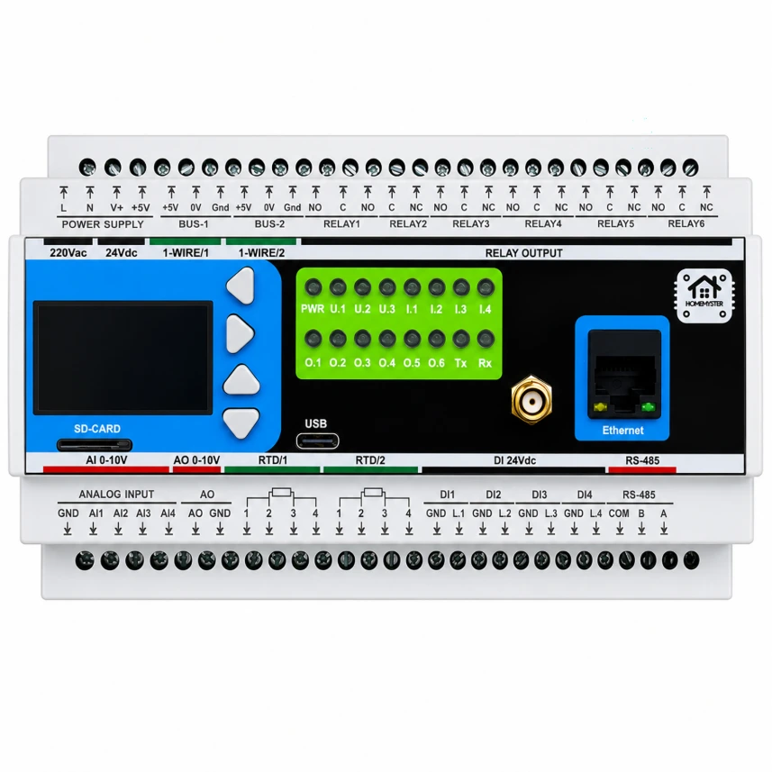 [HM-MINIPLC] HomeMaster MiniPLC — ESP32 DIN-Rail PLC, Modbus, Ethernet, ESPHome